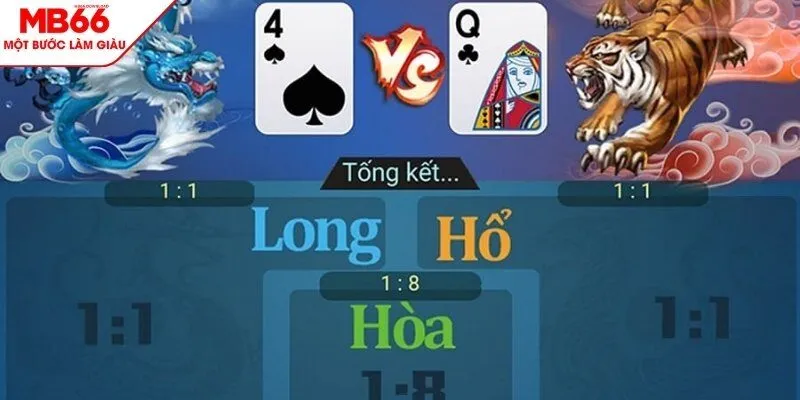 Loại hình tính điểm phổ biến hiện nay