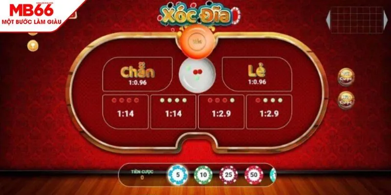 Mẹo chơi hiệu quả dành cho game thủ